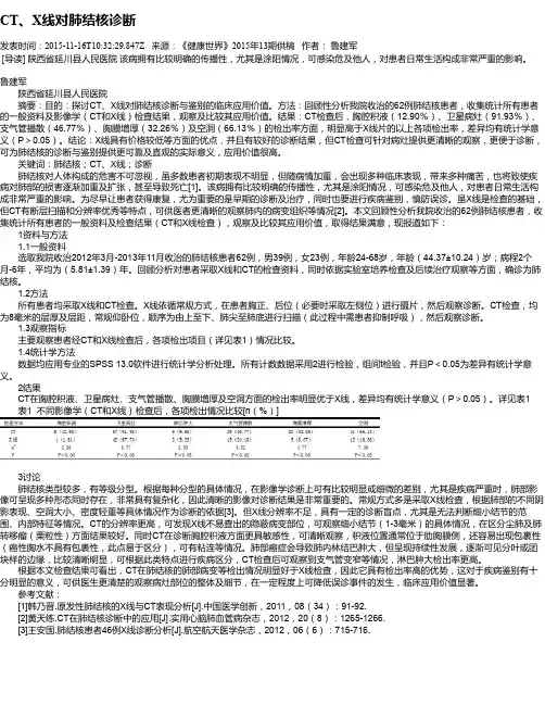CT、X线对肺结核诊断