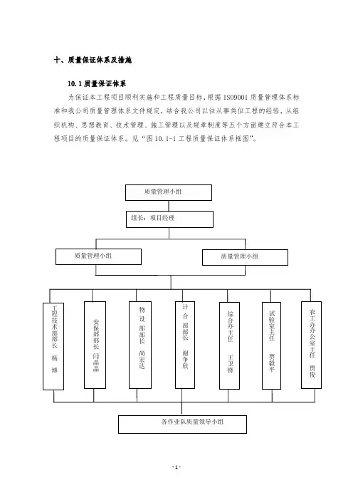 质量、安全、环保、文明施工措施