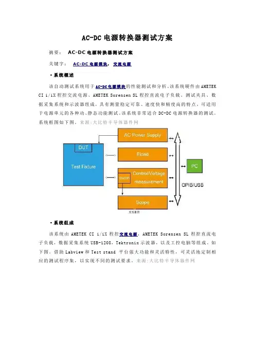 ACDC电源转换器测试方案