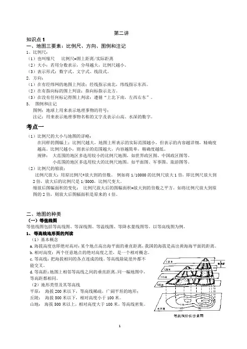 地图知识点总结