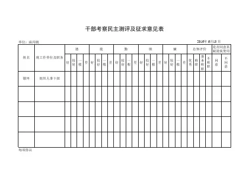 干部考察民主测评调查表