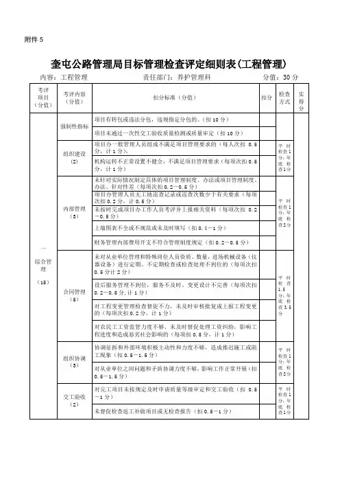 养护工程管理工作考核细则