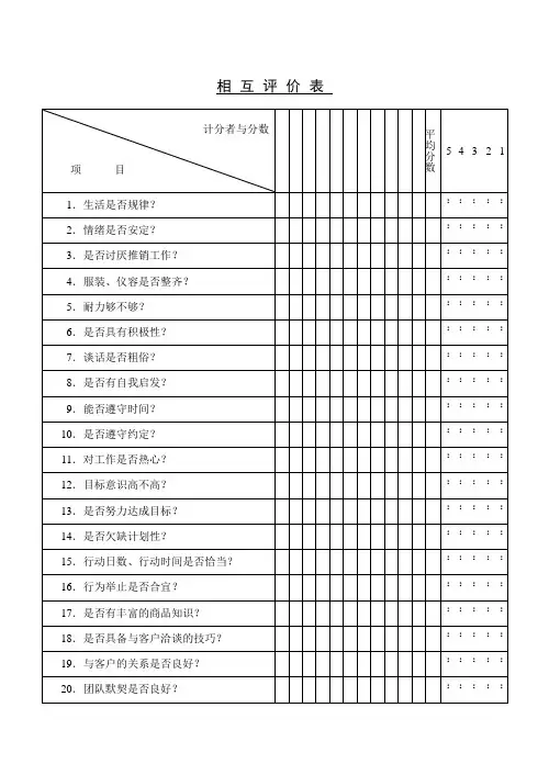 相互评价表(常用表格模板)