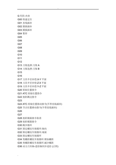 数控编程G代码和M代码
