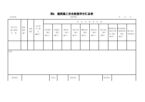 JGJ59-2011完整检查表