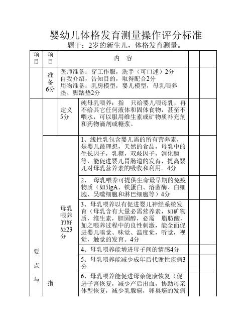 婴幼儿体格发育测量操作评分标准