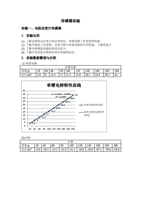 传感器实验报告