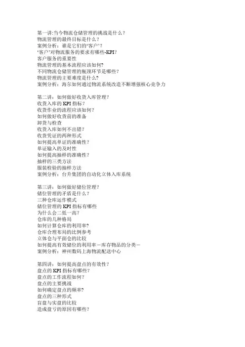 仓储物流培训