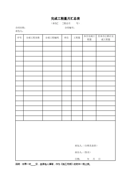 完成工程量月汇总表