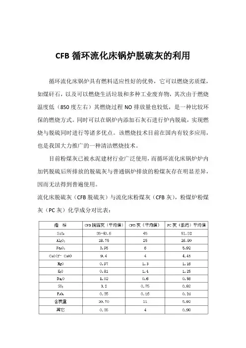 循环流化床锅炉脱硫灰的利用