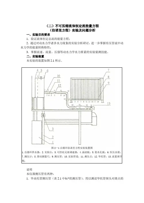 不可压缩流体恒定流能量方程(伯诺里方程)