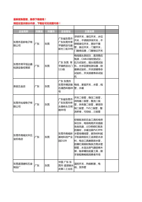 新版广东省东莞开关管工商企业公司商家名录名单联系方式大全335家