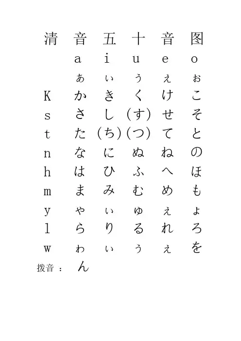 日文音标.doc