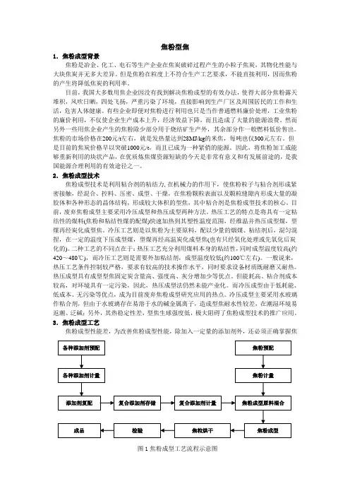 焦粉型焦