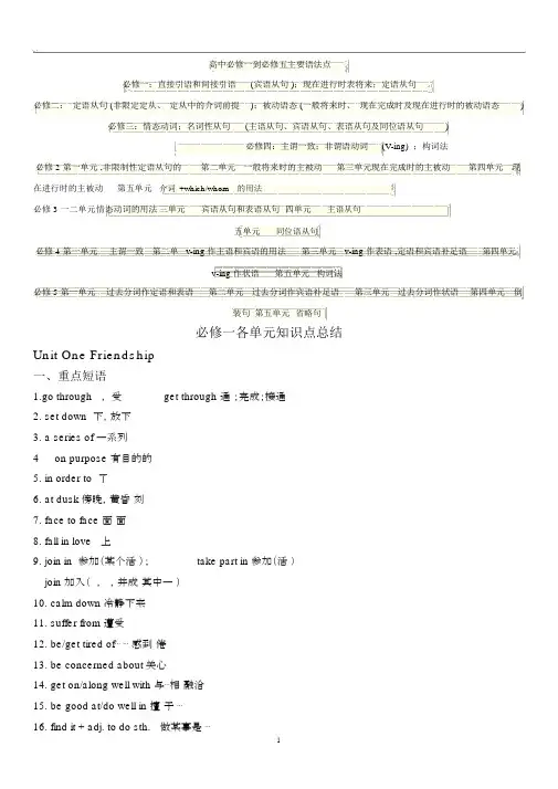 人教版高中英语必修语法知识点总结.docx