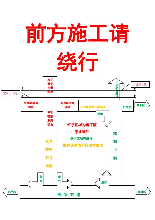 前方施工请绕行标志