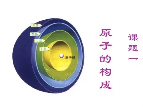 原子的构成PPT课件16 人教版