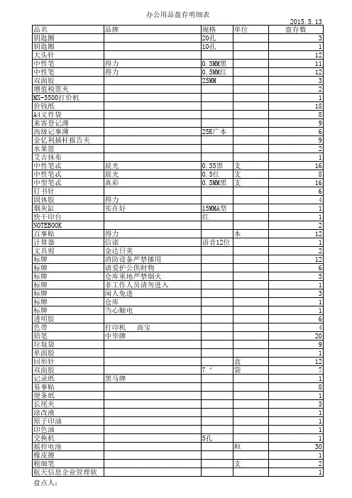 办公用品表