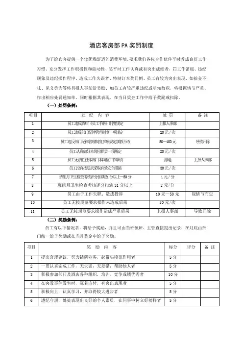 酒店客房部PA奖罚制度