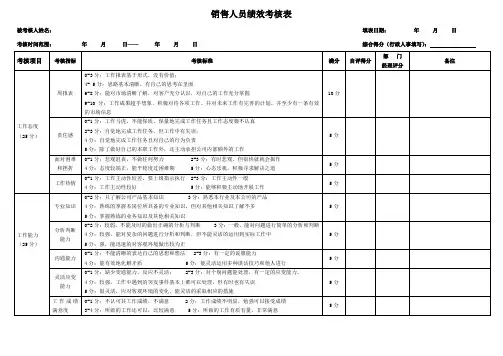 销售人员绩效考核表