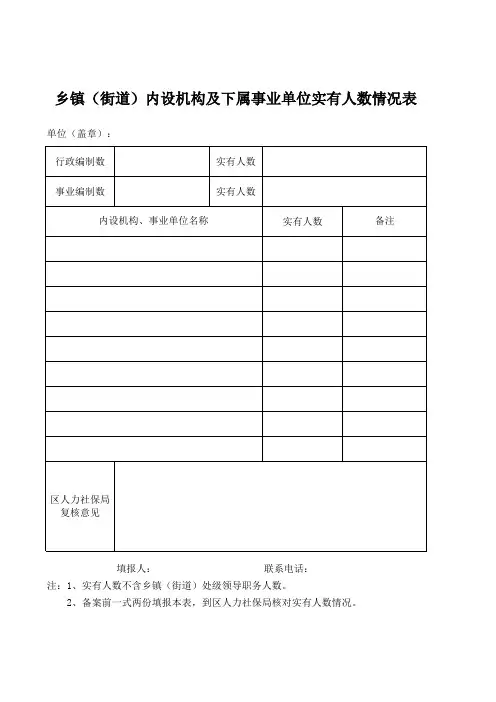 乡镇(街道)内设机构及下属事业单位实有人数情况表