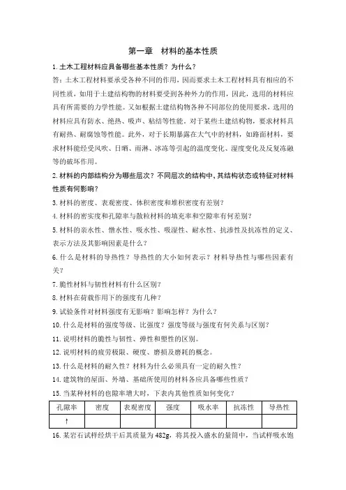 土木工程材料习题 2