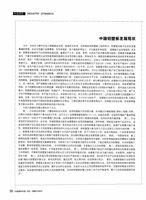 中国铝塑板发展现状