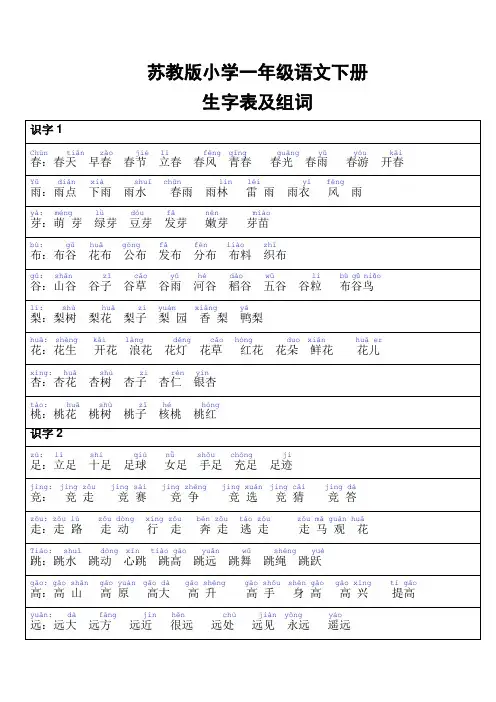 苏教版小学一年级语文下册生字表组词(带拼音)