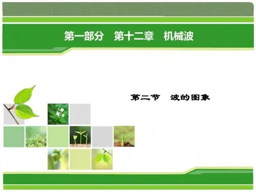 2018物理(人教版选修3-4)课件：第12章 第2节 波的图象