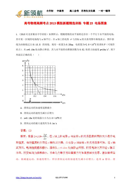 无锡新领航教育特供：2013年高考物理 高频考点模拟新题精选训练 专题23 电场图象