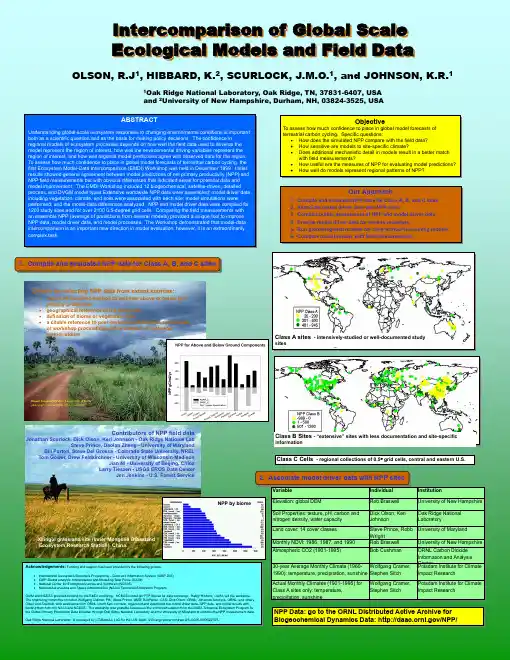 Intercomparison of Global Scale Ecological Models and Field