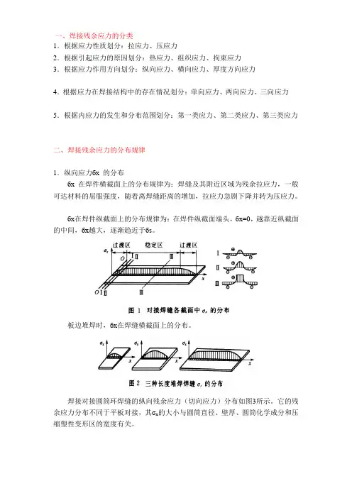 焊接残余应力消除方法