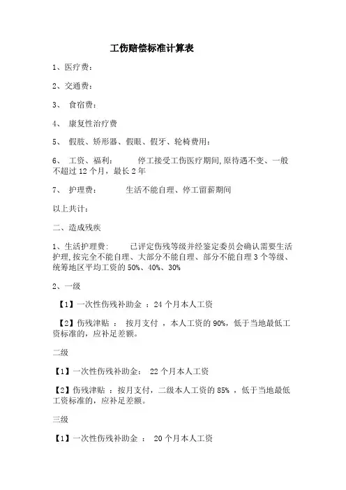 工伤赔偿标准计算表总表