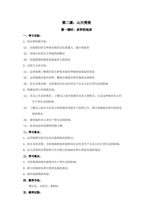 《山川秀美》