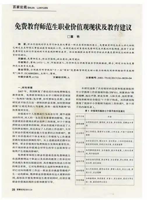 免费教育师范生职业价值观现状及教育建议