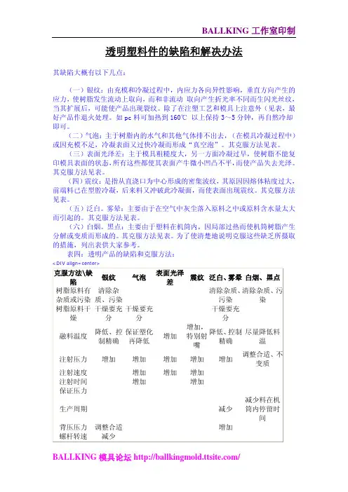 透明塑料件的缺陷和解决办法