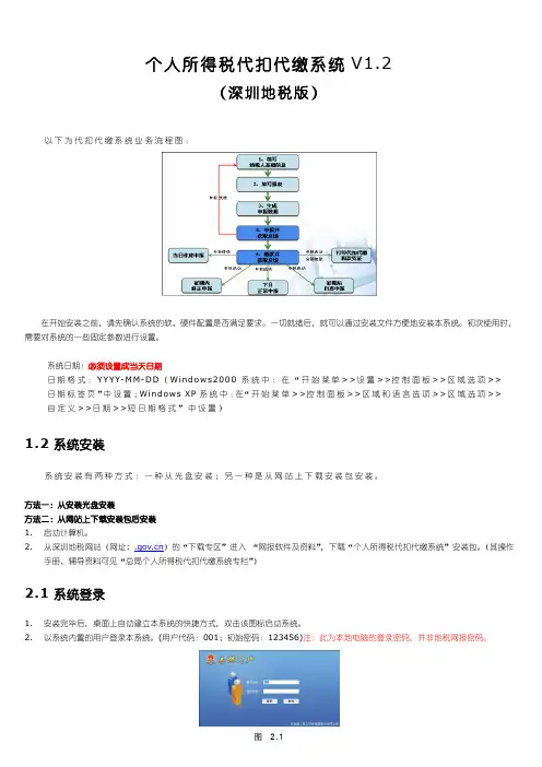 个人所得税代扣代缴系统V1.2深圳地税版