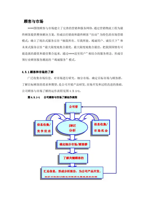 卓越绩效自评报告