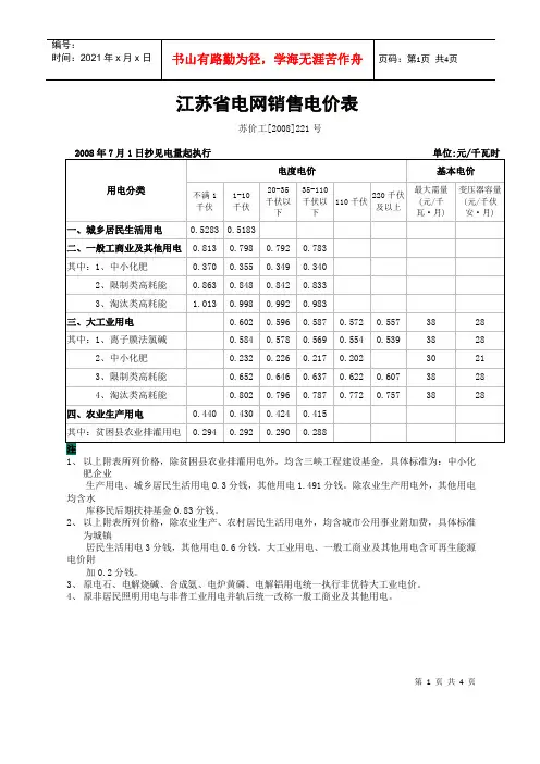 江苏省电网销售电价表