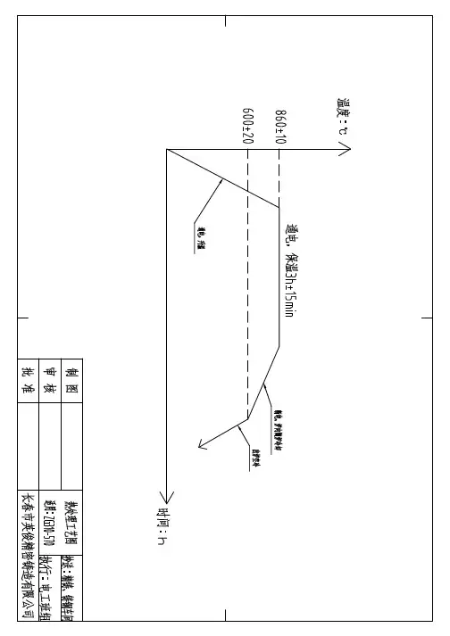 ZG45钢热处理工艺图 Model (1)
