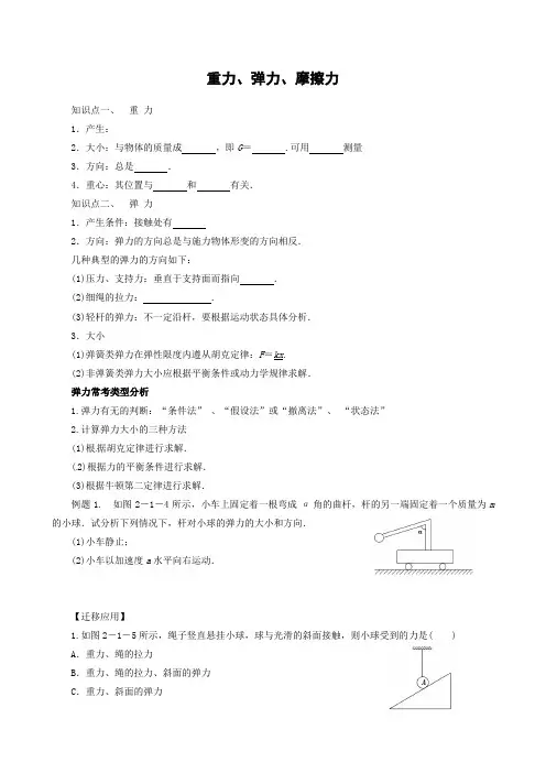 四重力弹力摩擦力