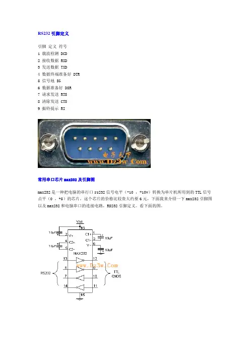 RS232引脚定义