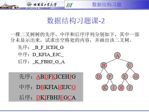 C数据结构习题课:二叉树