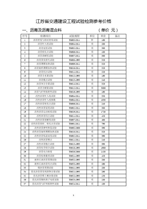 交质公(2016)8号附件+江苏省交通建设工程试验检测参考价格(加说明)分析