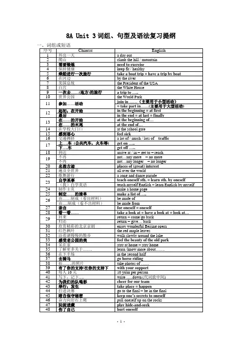 8A Unit 3-4词组、句型及语法复习提纲