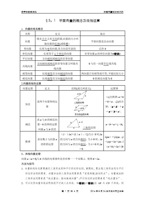 平面向量知识点易错点归纳 2