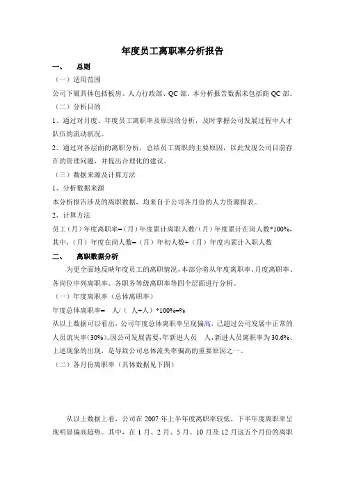 年度员工离职率分析报告