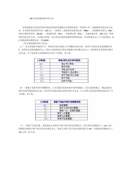 LEC法危险源风险评价方法