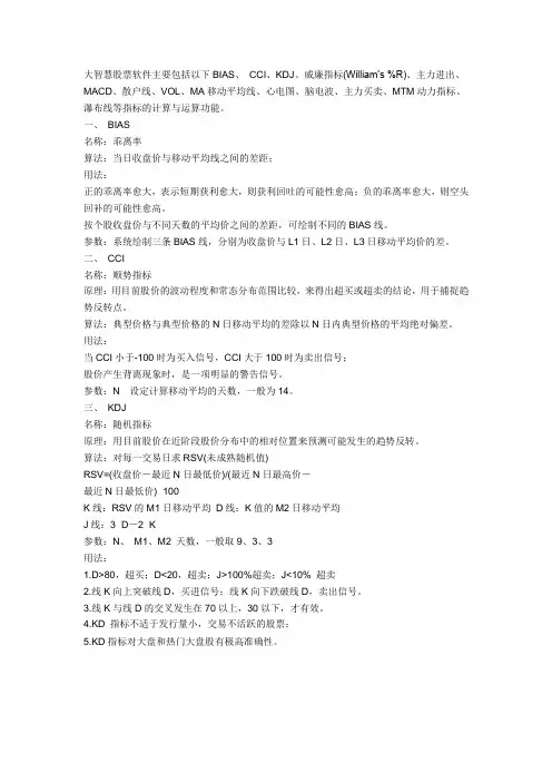 大智慧股票软件操作指标