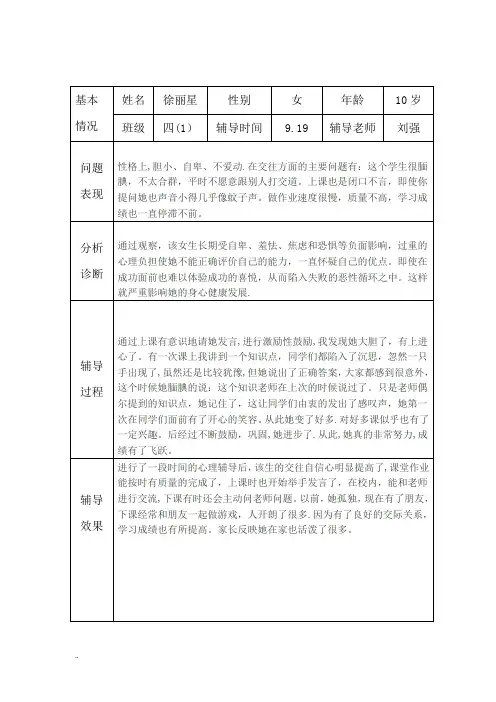 小学生心理健康咨询个案辅导记录表(台账)04056【范本模板】